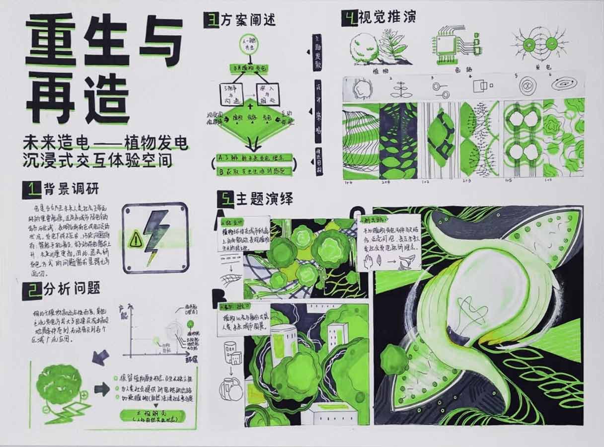 设计作品